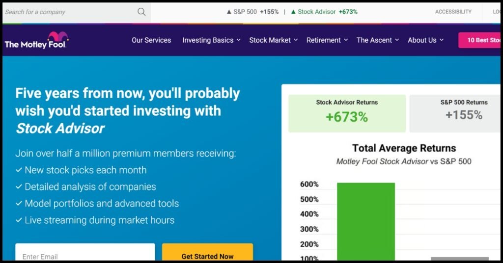  Motley Fool-Home page