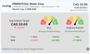 https:/primo-water-and-bluetriton-enter-into-merger-agreement/