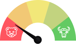 StockTargetAdvisor