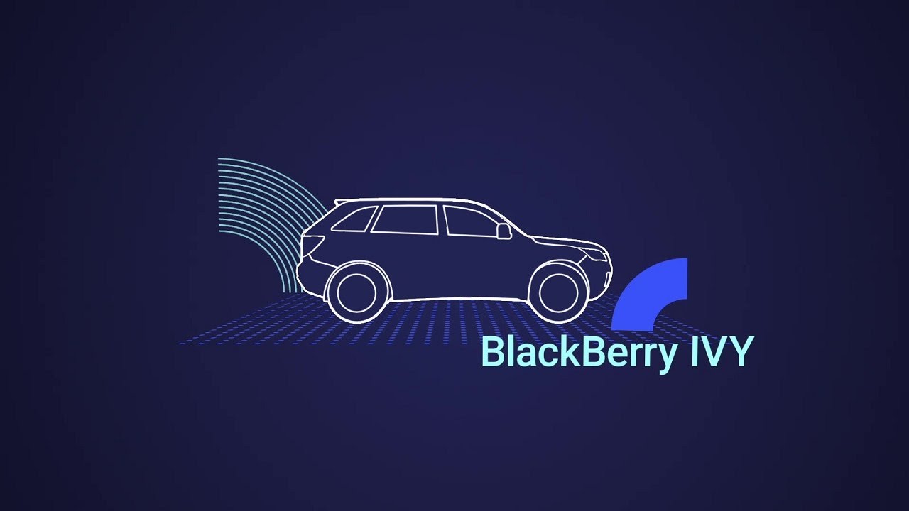 Is Blackberry(BB:TSX) About To Turn The Corner With New Deal? | Stock ...