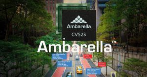 Ambarella Inc.