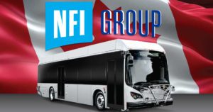 NFI Group stock price