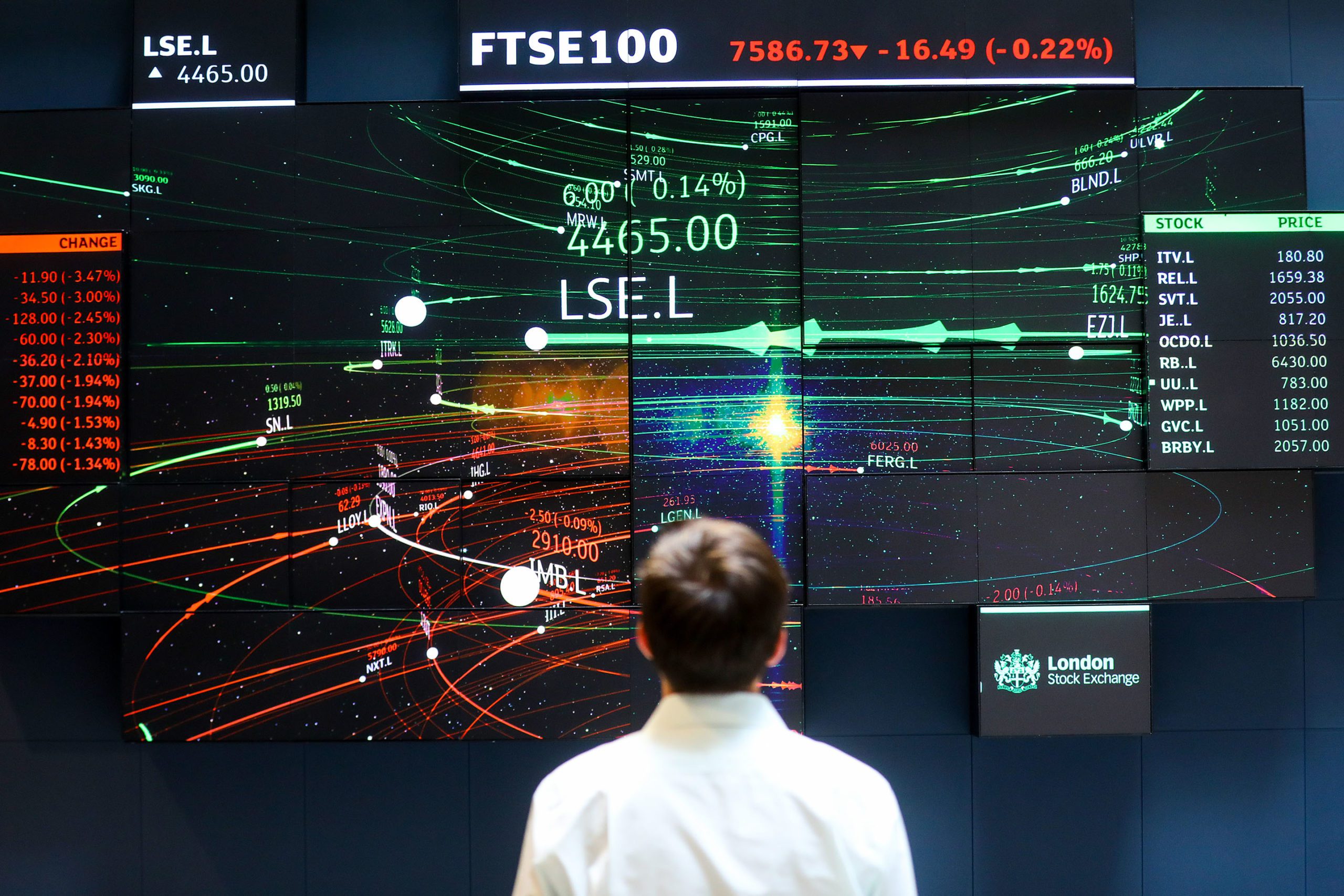 UK Job Data Shows Recession Warning Risk