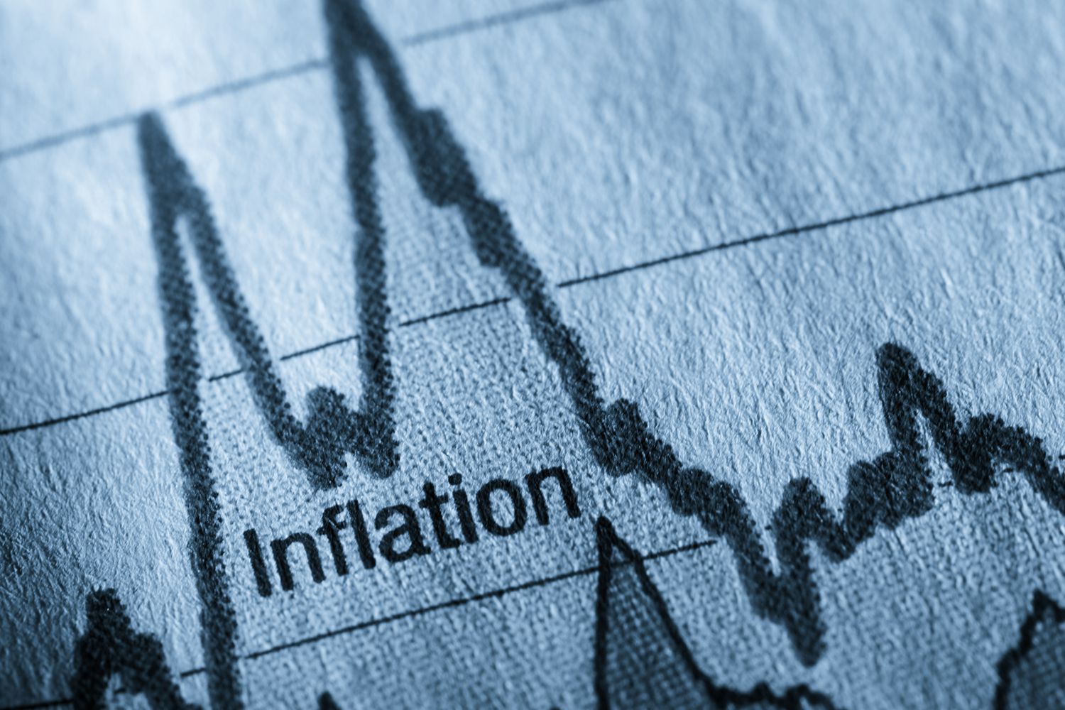 Canadian Inflation Falls to 1.6%: Implications for Canadian Stocks