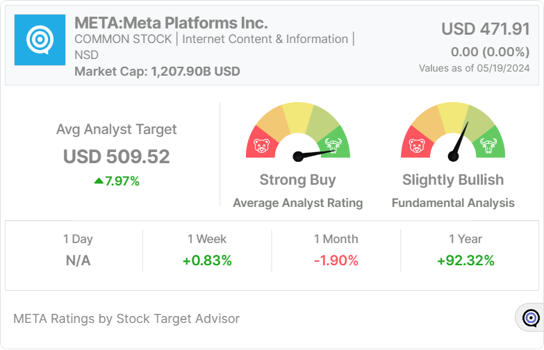 META- Widgets