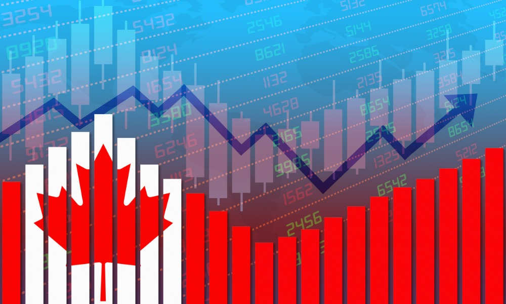 D Bank: Canadian Economy Slowing, Unemployment Expected to Rise, But Rebound Near TD Bank has released a sobering assessment of the Canadian economy, highlighting signs of a slowdown and predicting a rise in unemployment. According to the bank's latest economic outlook, the unemployment rate is expected to increase from its current level of 6.2% to 6.7%. However, amidst this grim forecast, TD Bank analysts maintain a cautiously optimistic view, suggesting that the economy is nearing a rebound. Economic Slowdown TD Bank's analysis points to several factors contributing to the current economic slowdown. These include: Consumer Spending: After a period of robust consumer spending driven by pandemic-era savings and government stimulus, spending patterns are normalizing. Higher interest rates are also dampening consumer enthusiasm, particularly for big-ticket items like homes and cars. Housing Market: The Canadian housing market has cooled significantly from its pandemic-induced highs. Rising interest rates have made mortgages more expensive, slowing home sales and new housing starts. Global Uncertainties: Ongoing global issues such as supply chain disruptions, geopolitical tensions, and fluctuating commodity prices are impacting Canadian exports and economic stability. Rising Unemployment The projected rise in the unemployment rate to 6.7% is a key concern. TD Bank analysts attribute this anticipated increase to several factors: Labor Market Adjustments: As the economy slows, businesses are adjusting their workforce needs. This includes laying off temporary workers hired during peak demand periods and slowing down hiring processes. Sectoral Shifts: Industries such as technology and retail, which saw significant growth during the pandemic, are now experiencing contractions. This shift is contributing to job losses in these sectors. Rising Costs: Higher costs for inputs and borrowing are leading some companies to cut costs, including labor expenses, to maintain profitability. Optimism for Rebound Despite the current challenges, TD Bank analysts believe that the Canadian economy is close to a rebound. Their optimism is based on several key points: Strong Fundamentals: The Canadian economy is fundamentally strong, with a well-educated workforce, abundant natural resources, and a stable financial system. These elements provide a solid foundation for recovery. Government Support: Ongoing government initiatives aimed at supporting economic growth and job creation are expected to help mitigate the slowdown. Infrastructure investments and policies to boost innovation and competitiveness are likely to bear fruit in the near future. Resilient Consumer Demand: While consumer spending has moderated, it remains resilient. As inflation pressures ease and wage growth continues, consumer confidence is expected to recover, driving economic activity. Global Economic Trends: Global economic conditions are also expected to improve, with supply chain disruptions easing and international trade picking up. This will benefit Canada’s export-oriented industries, providing a boost to the overall economy. Analyst Perspective TD Bank’s chief economist, Beata Caranci, expressed a nuanced view on the situation. “While we are seeing signs of a slowdown and anticipate a temporary rise in unemployment, it is important to recognize the underlying strengths of the Canadian economy. The adjustments we are witnessing are part of a broader rebalancing process. We expect to see renewed growth momentum as early as next year, driven by both domestic resilience and improving global conditions.” Conclusion TD Bank’s forecast of a slowing Canadian economy and rising unemployment to 6.7% from the current 6.2% may raise concerns among policymakers and the public. However, the bank’s analysts provide a silver lining, suggesting that the economy is on the cusp of a rebound. The combination of strong economic fundamentals, supportive government policies, resilient consumer demand, and improving global trends offers hope that Canada will navigate through this period of adjustment and emerge stronger. Investors, businesses, and consumers alike are advised to stay informed and prepared, leveraging the insights provided by economic forecasts to make strategic decisions in the months ahead.