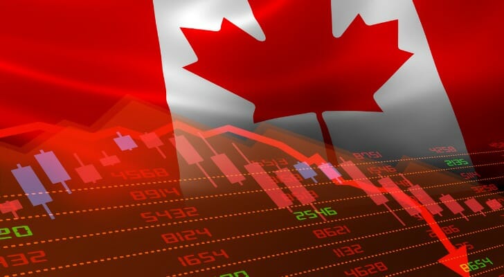 Best and Worst Performing Canadian Stocks This Week