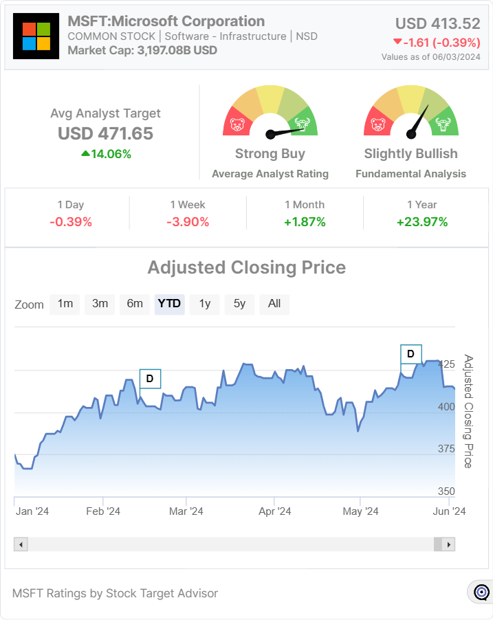 msft-widget