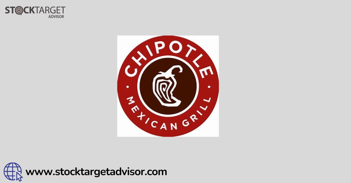 Why Chipotle's Recent Dip Could Be a Buy Opportunity: Investor Alert