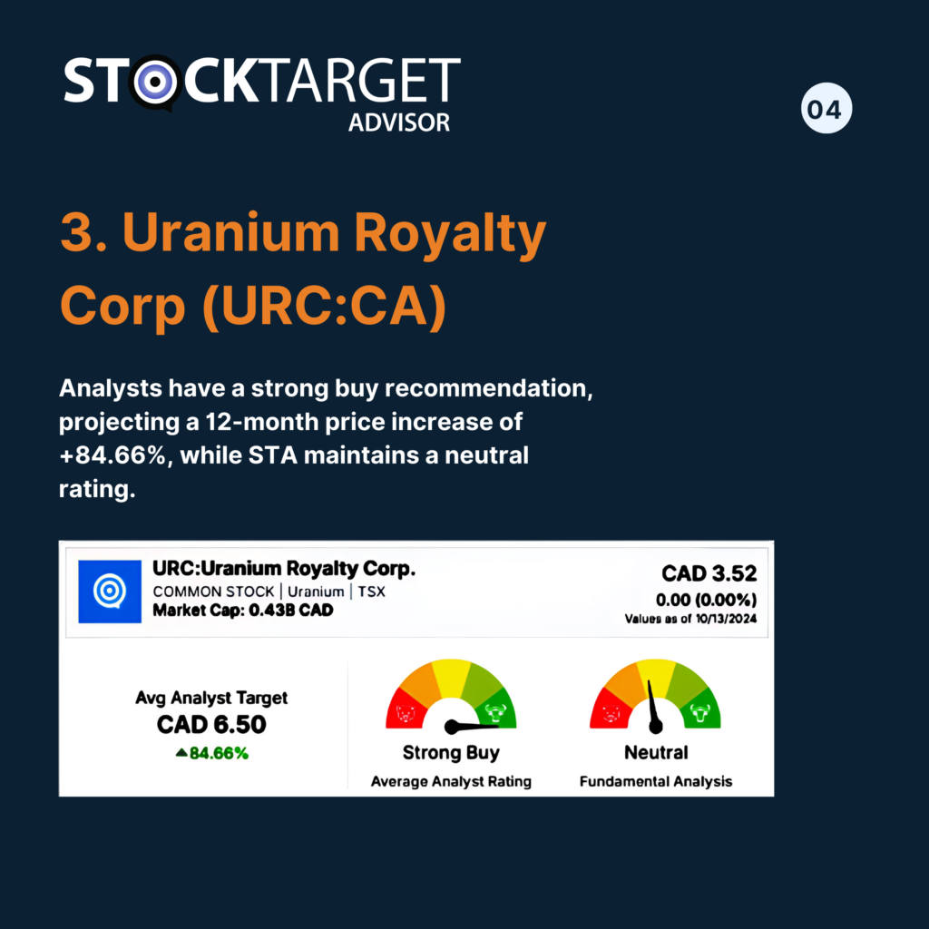 URC: CA 