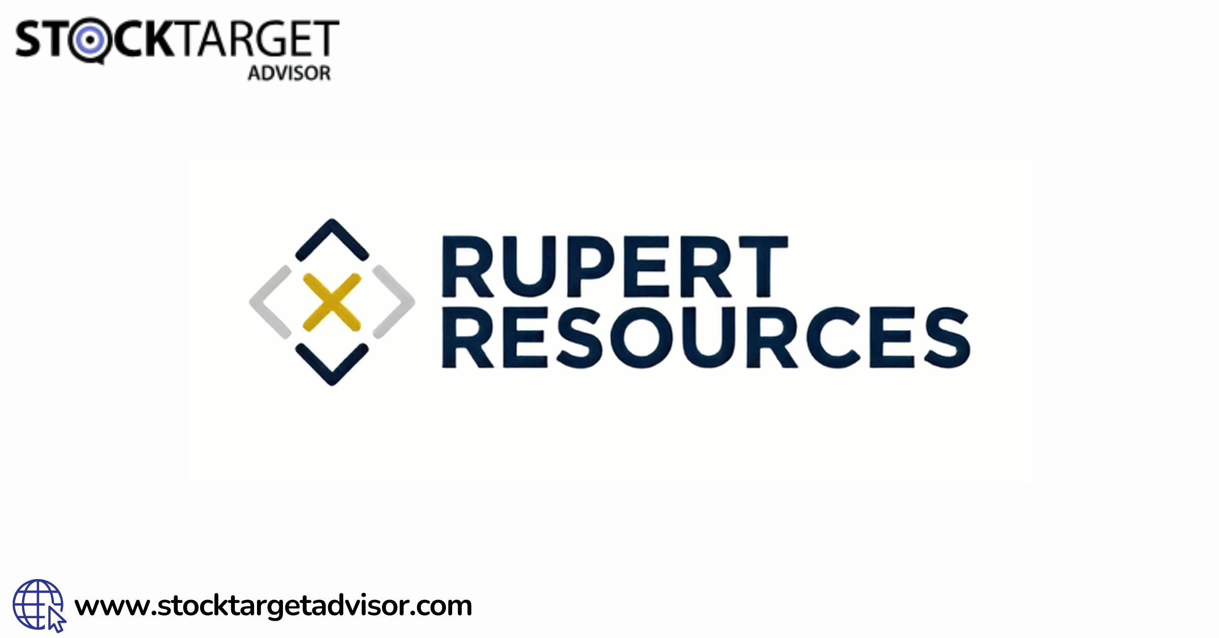 Rupert Resources (RUP:CA)